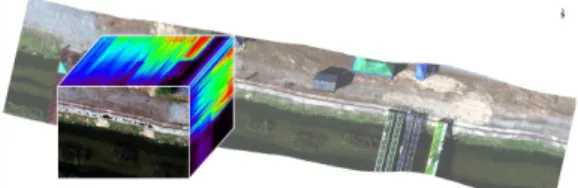 Table  1. Specification  of  sensor  and  drone Image Specification  of  sensor