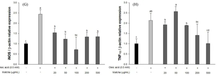 Fig. 4. Continued