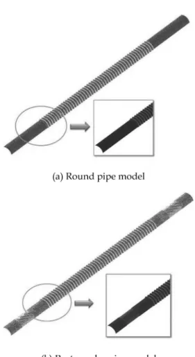 Fig. 1. Finite element analysis models of a pipe.
