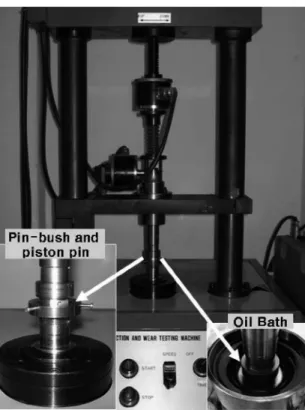 Fig. 1. Specimens of pin-bush bearing and piston pin for a friction test.