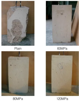 Figure 9. Spalling extent with different strengths