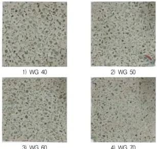 Figure 4. Surface variation of waste glass artificial stone