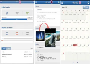 Figure 7. Screenshot of mobile PMIS