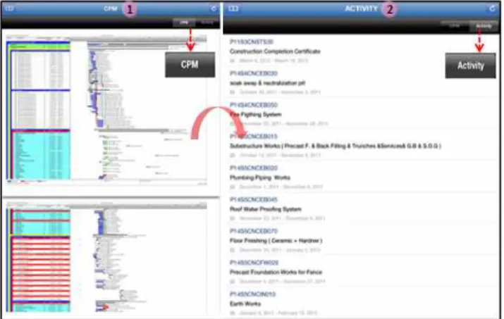 Figure 9. User interface of schedule management modules