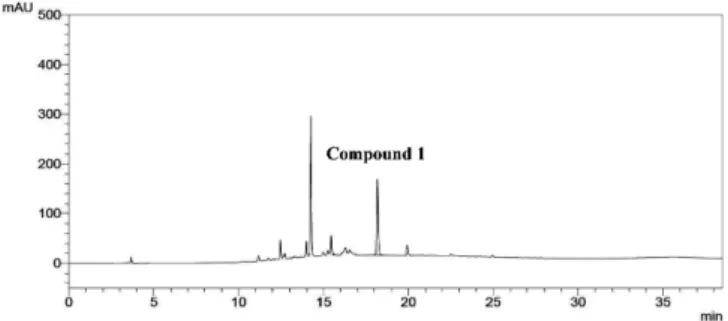 Fig. 4. Chemical structure of compound 1 (eriodictyol).