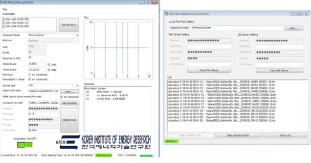 Fig.  11.  Monitoring  software  composition  at  remote  system