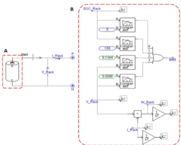 Fig.  7. Equivalent  circuit  of  CVCF  battery 