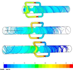 Fig. 4. Flow visualization in the burner started at the  section z=0 and 250mm