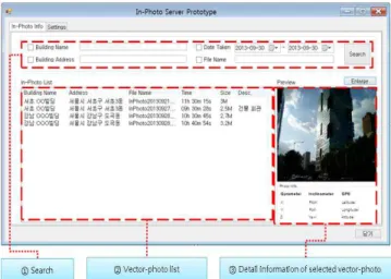 Figure 11. Interface of the vector-photo management server module 4.2 벡터사진의 활용방안 도출 Figure  12는  향후에  벡터사진과  BIM  모델을  연계하여  활용하기 위한 방안의 개념도이다
