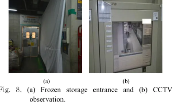 Fig. 7. (a)  Heating  cable  installation  example  1  and  (b)  Heating  cable  installation  example  2.