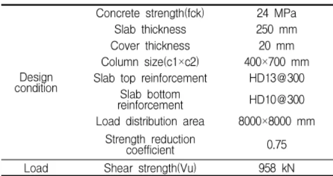 Figure 11. Drawing of design example