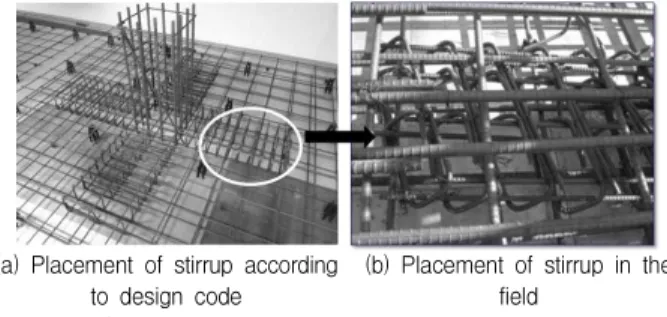 Figure 16. Placement of stirrup in the construction field