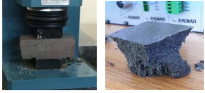 Figure 2 Grading curve of basalt powder sludge 3.2 실험 방법 3.2.1 몰탈 유동성 굳지 않은 몰탈의 주도를 정하기 위해 KS F 5111에 의 해, Figure 3과 같이 측정하였다