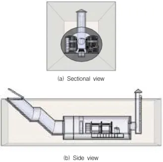 Figure 2. Concept of cast-in-place structures