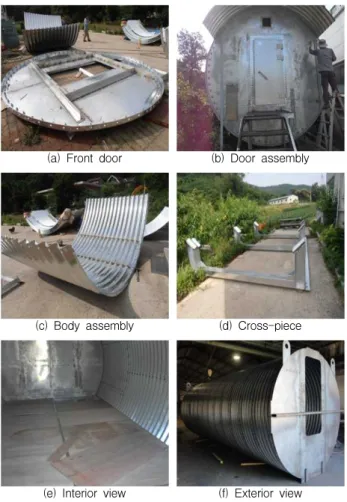 Figure 5. The experimental setup for measuring signals at test areas