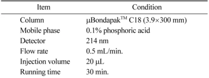 Table 1. Proximate composition of black garlic extract