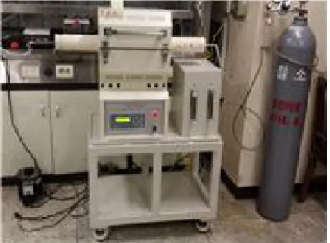 Fig.  3. Test  Rig  for  testing  of  Annealing  conditions.