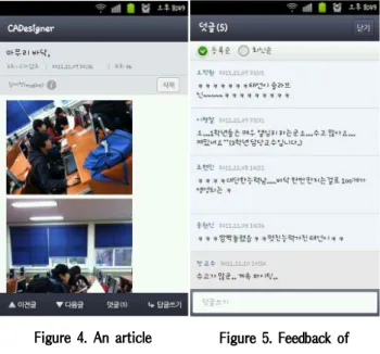 Figure 5. Feedback of the article of Team 2