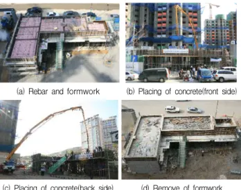 Figure  2  indicates  the  field  test  process  in  a  neighborhood  living  facility,  including  the  placement  of  pumping  pipes  for  high -strength  concrete,  and  the  installation  plan  and  shapes  of  the  high -pressure pump and pipes