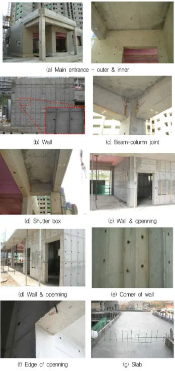 Figure 10. Results of compactability test