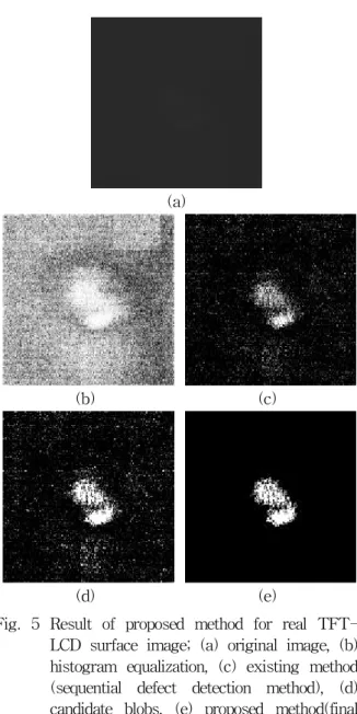 Fig. 5 Result of proposed method for real TFT- TFT-LCD surface image; (a) original image, (b) histogram equalization, (c) existing method (sequential defect detection method), (d) candidate blobs, (e) proposed method(final defect detection)