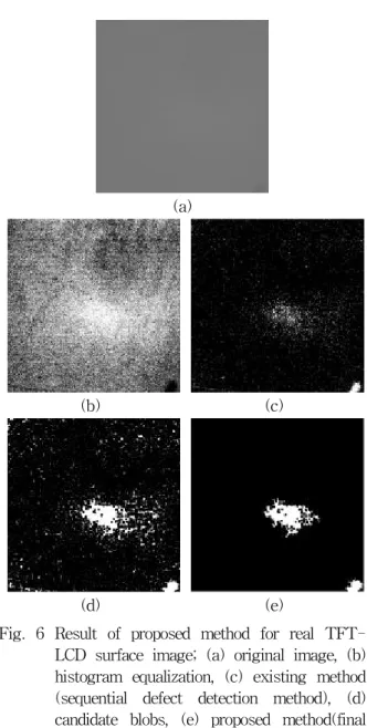 Fig. 7 Result of proposed method for real TFT- TFT-LCD surface image; (a) original image, (b) histogram equalization, (c) existing method (sequential defect detection method), (d) candidate blobs (e) proposed method(final defect detection) 획득된 결함 영역을 나타낸다
