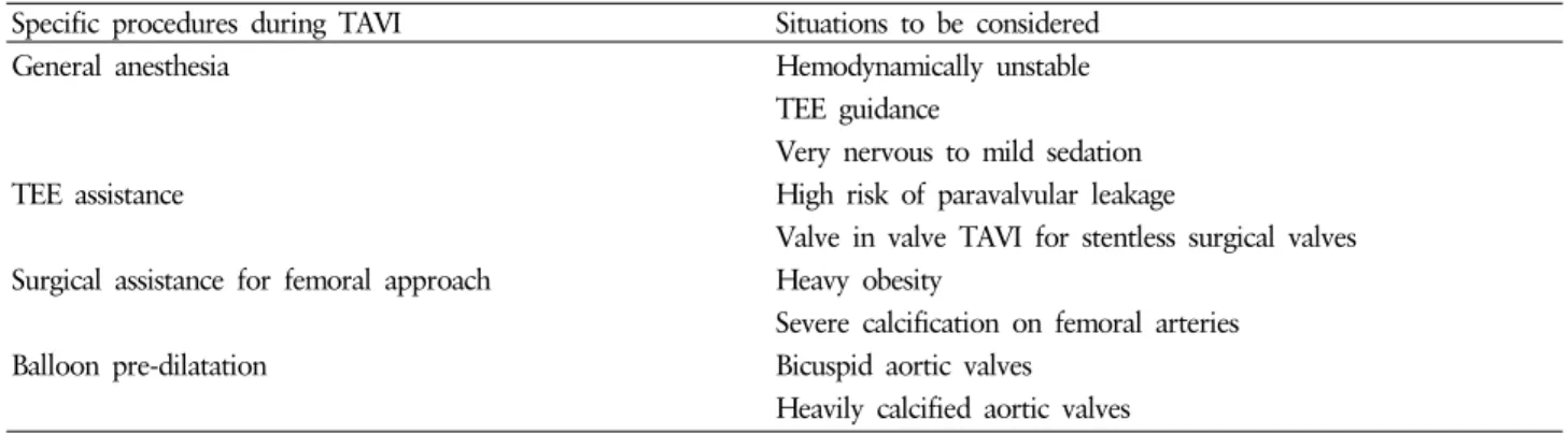 Table 2. Technical considerations during TAVI procedures