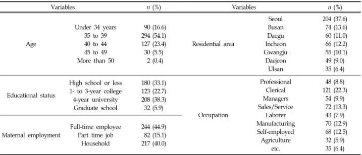 Table  1.  General  Characteristics  of  Participants  (N=543)