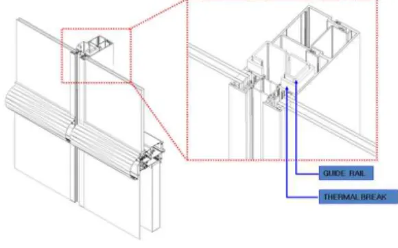 Figure 5. Drawing of guide rail Isometric embedded in the curtain wall