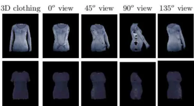 Fig. 8 3D Reconstructed and Transferred Cloth: