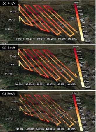 Fig. 10 Airborne Survey Results in Site G: