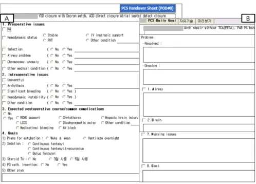 Figure 1. Postoperative handover sheet (A) and daily goal sheet (B) (final version).