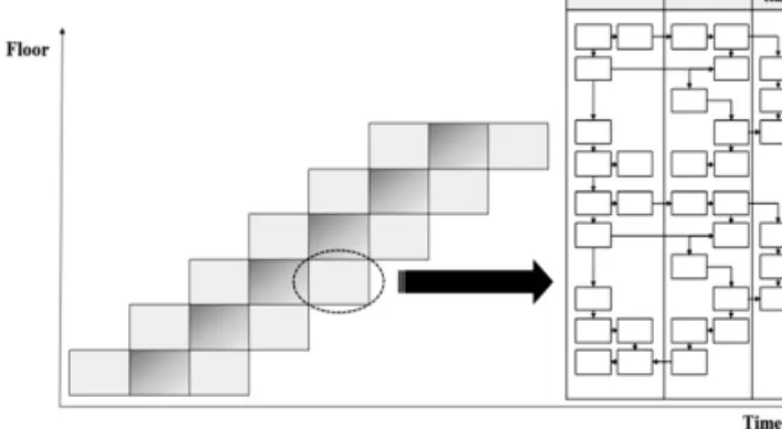 Figure  4.  Concept  of  e-TACT  technique