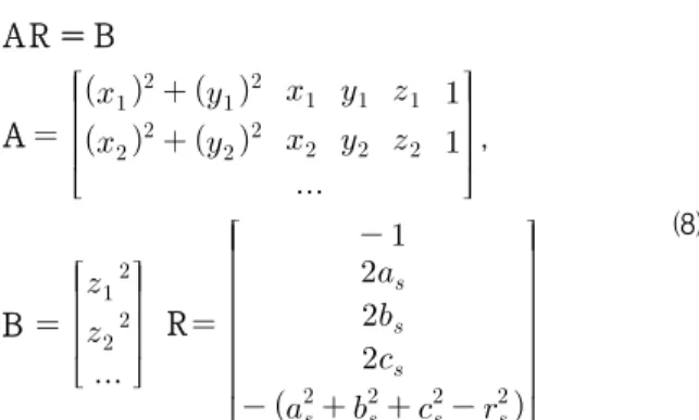 Fig. 4 Two Modes in Depth Pixel Estimation using Spherical Modeling