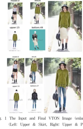 Fig. 1 The Input and Final VTON Image (enlarged) (Left: Upper &amp; Skirt, Right: Upper &amp; Pants) (Ahn, 2018b) 본 논문은 한 장의 의상을 입은 전신 이미지로 패션쇼에 모델로 동작하는 애니메이션 영상을 만 드는 기술을 제안한다