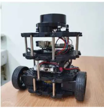 Fig. 2 Goal Velocity in the Global Frame and the Local(robot) Frame