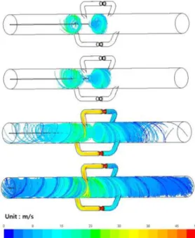 Fig. 3. Contour  of  static  pressure  at  the  section  x=0mm. 
