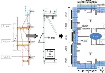 Figure  4.  PVFS  installation  plan