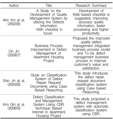 Table  1.  Literature  review