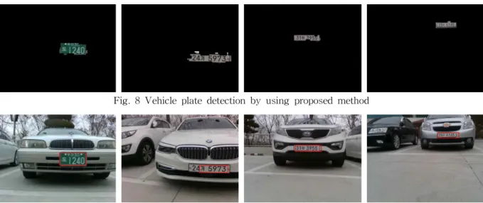 Fig. 9 Vehicle plate detection by using conventional method for color picture[4]