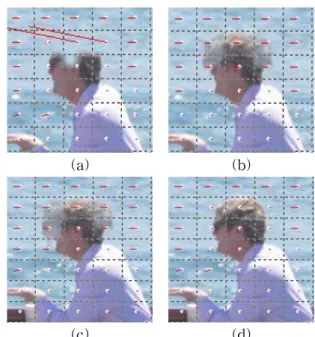 Fig. 3 Image Quality Evaluation for Each Frame of YachtRide Fig. 4는 제안한 움직임 보정 기법의 보간 영 상을 움직임 벡터 필드와 함께 다른 보정 기법과 비교하여 보여주고 있다