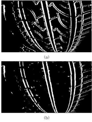 Fig. 7 Tire Tread Image Obtained from Experimental Vehicle. (a) 5,000km (b) 40,000km 실험 차량의 카메라로부터 획득한 영상에 제안 한 방법을 적용한 결과를 Fig