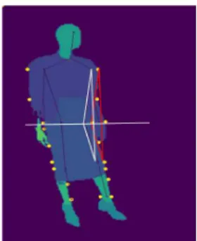 Fig. 6 Estimation Method for the Hip Boundary Location Fig. 7는 이렇게 하여 얻어진 경계영역을 보여 준다
