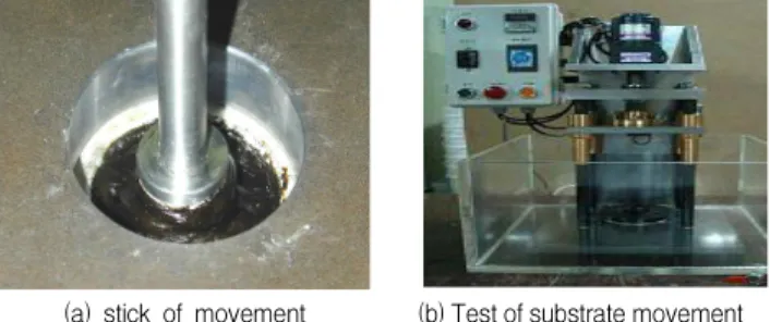 Table 1. Standards of repair materials for water leakage crack Performance items Standards of quality Related test