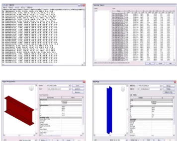 Figure 6. Target Project 4.2 BIM 요소기술을 적용한 시공성분석