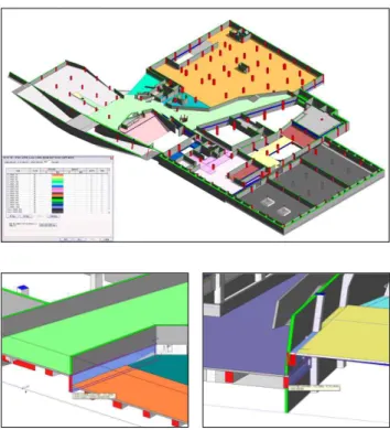 Figure 9. Coordinated of Slanted Walls