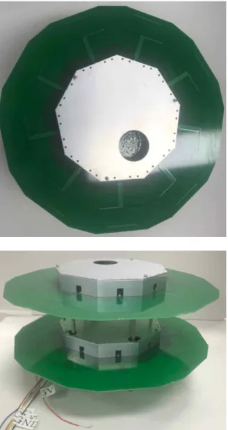 Fig. 3 Active Phase Array Antenna