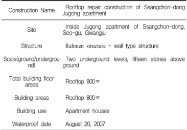 Table 9. Construction overview