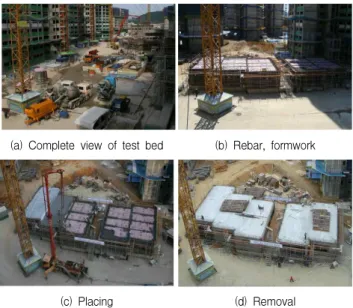 Table 1. Mix proportions of high strength concrete Desig Strength W/B(%) S/a(%) Unit weight (㎏/㎥) AE (%) SP W C BS FA S G (%) 80MPa 21.5 40 150 384 174 140 600 907 0.012 1.40 60MPa 28.5 45 160 365 112 84 725 893 0.005 1.25 Divison W/B