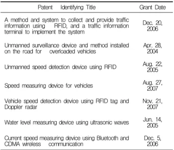 Table 3. Summary of the U-Bridge Services